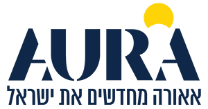 לודאים בנדלן | בונים ציונות במרכז. משקיעים בלוד.