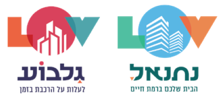 לודאים בנדלן | בונים ציונות במרכז. משקיעים בלוד.